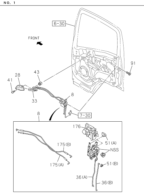 Partial Engine